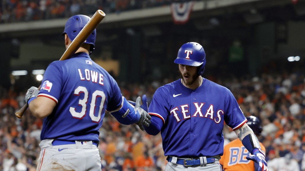 Here are the 2025 MLB Gold Glove winners NBC10 Philadelphia