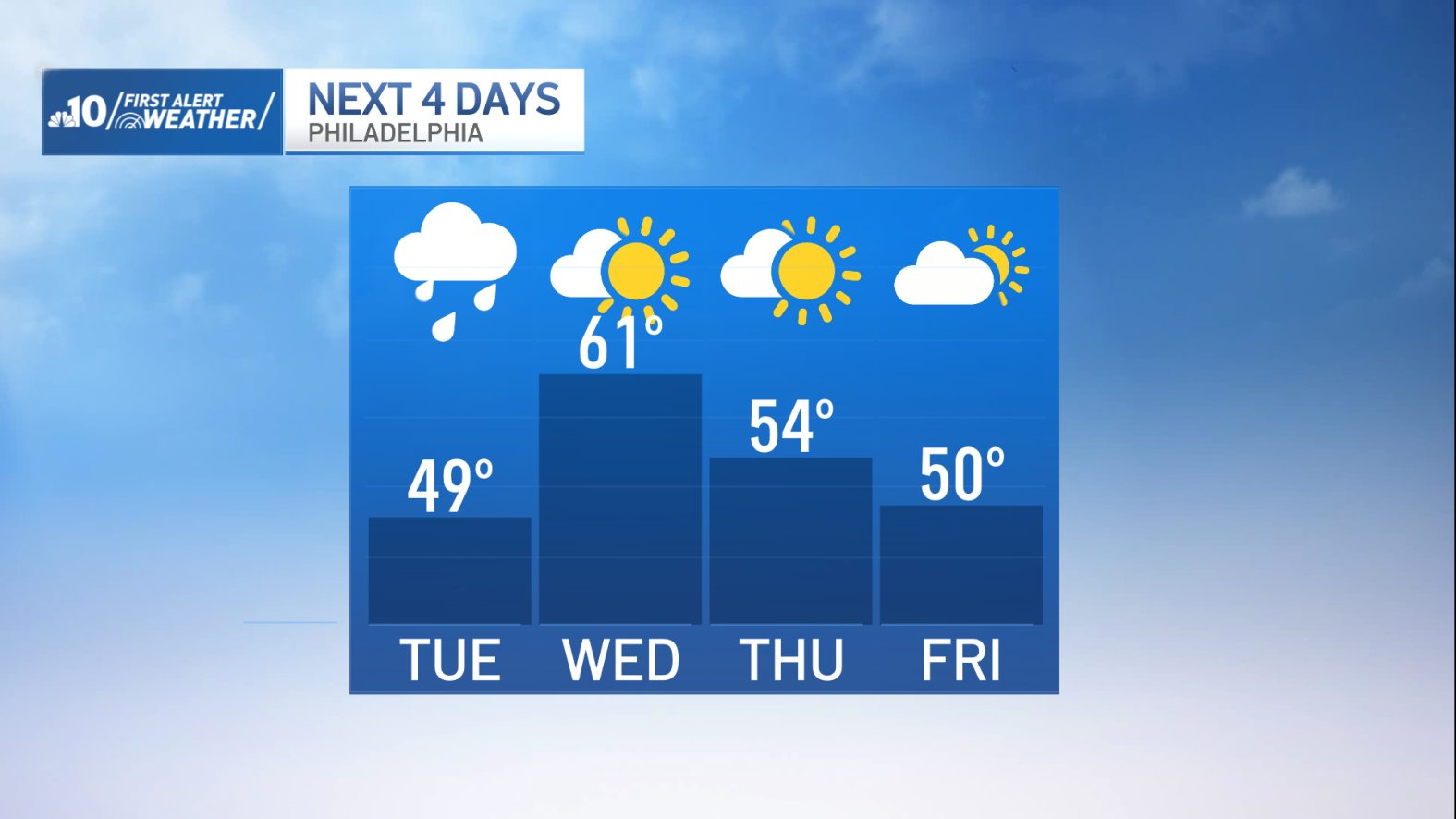 Restaurants colorado springs open thanksgiving day Restaurants colorado springs open thanksgiving day