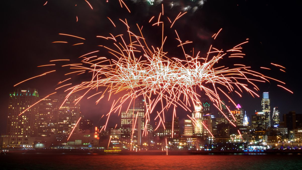 Ring in 2024 at theses New Year’s Eve events in Philadelphia NBC10