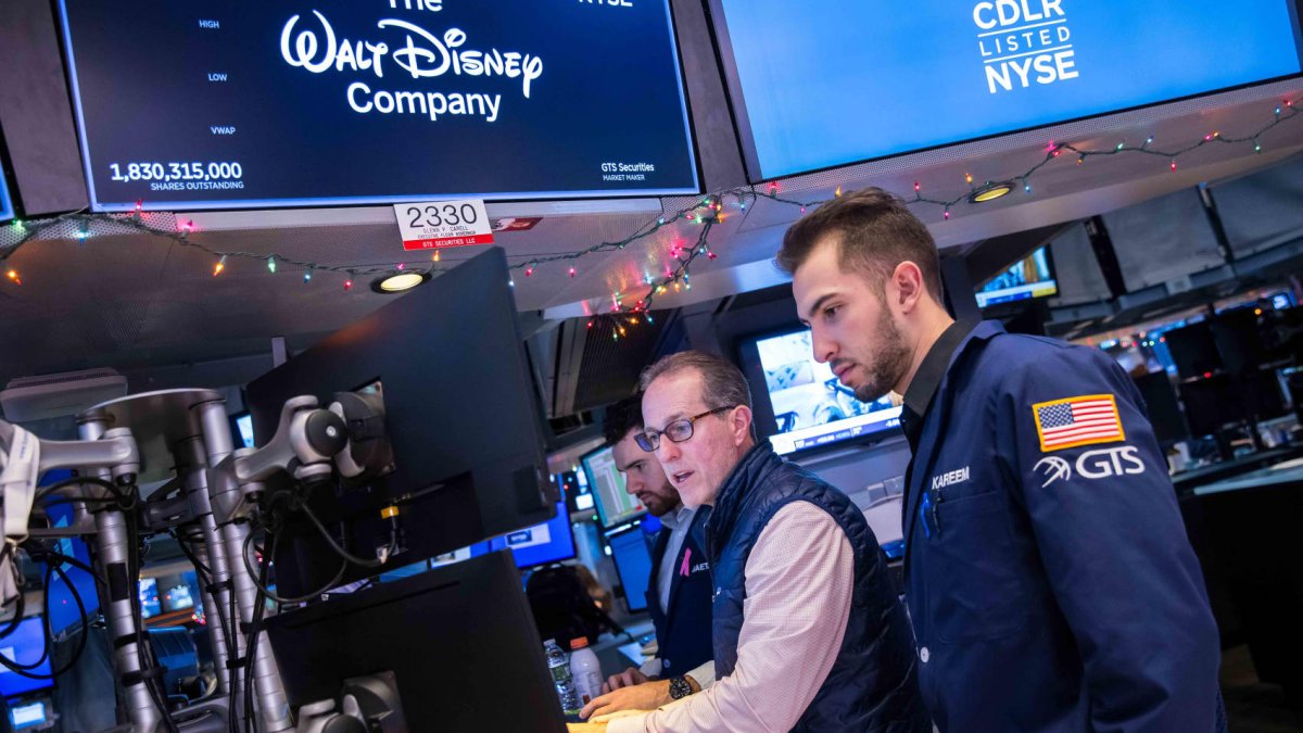 Stock and bond markets will see a 'year for non-consensus' in 2024, technical strategist says – NBC10 Philadelphia - Vimarsana News
