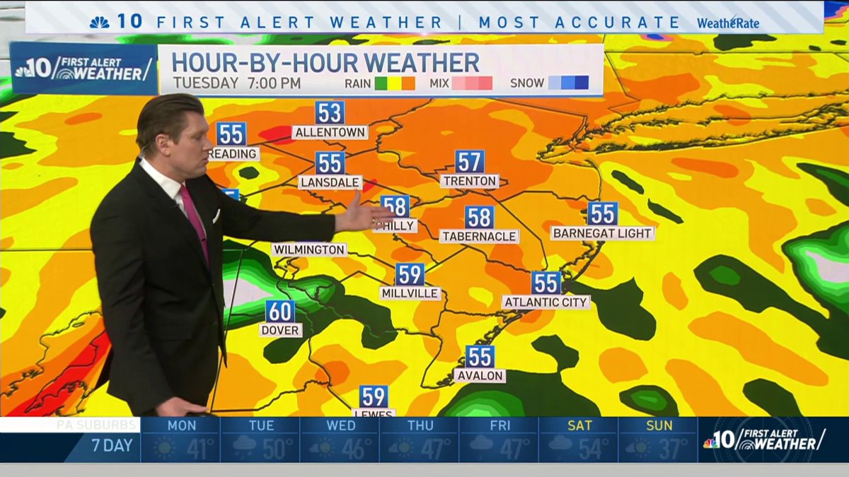 Flooding rain on the way – NBC10 Philadelphia