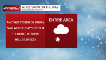 Graphic shows expectations for Friday snow in Philadelphia region.