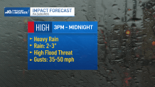 Image shows expected impacts for storm in Pennsylvania suburbs.