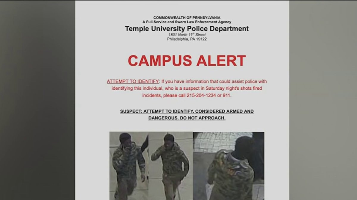 Temple police searching for gunman who fired shots into a large crowd ...