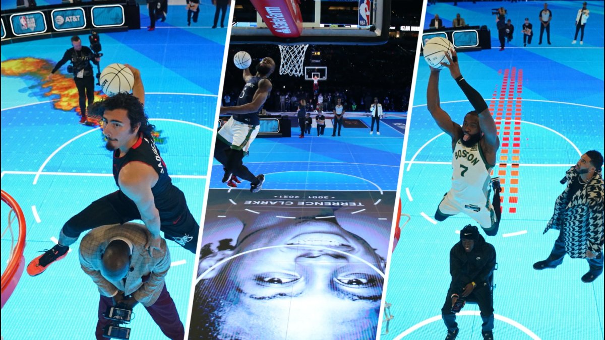 2024 NBA slam dunk contest recap NBC10 Philadelphia