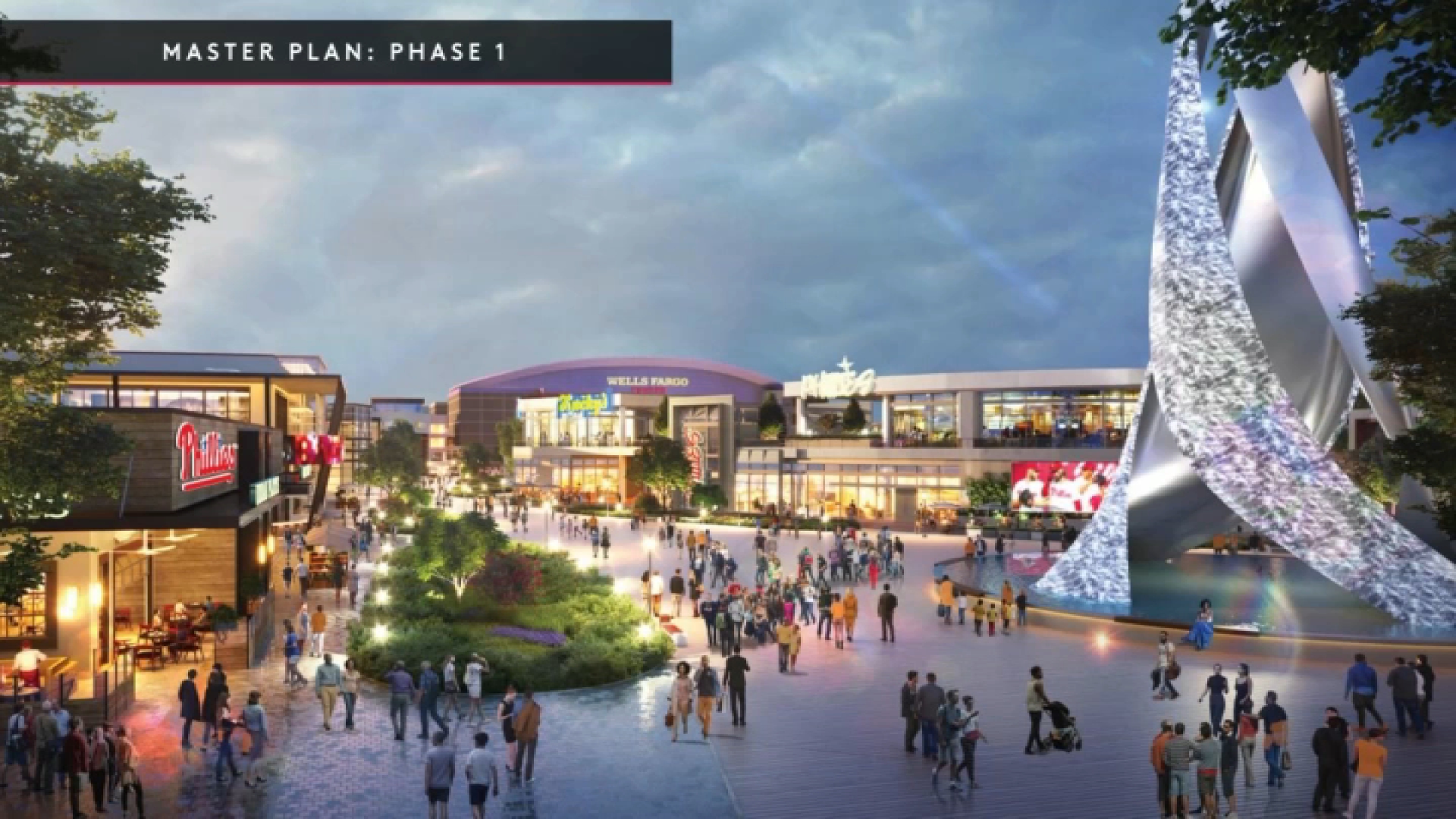South Philly Sports Complex to get $2.5B transformation – NBC10 ...