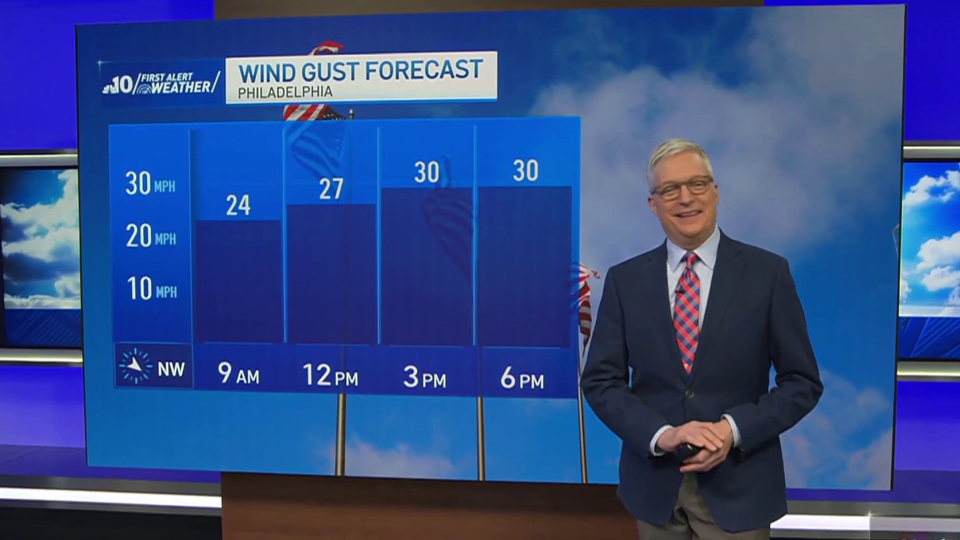 Weather NBC10 Philadelphia