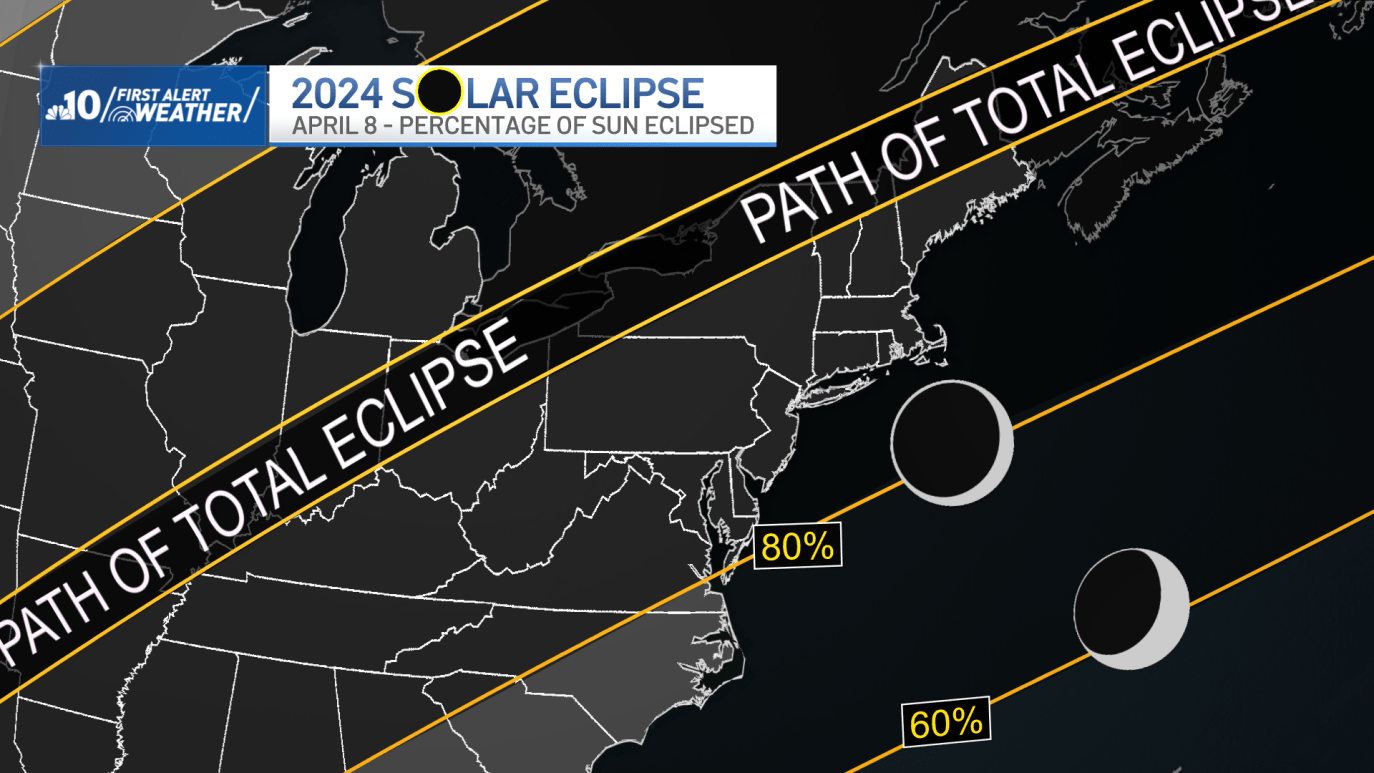 When Where And How To Watch The 2024 Total Solar Eclipse NBC10 When where and how to watch the 2024 total solar eclipse nbc10