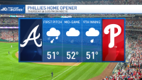 Phillies Opening Day postponed: Rain impacted for Phils vs. Braves on Thursday