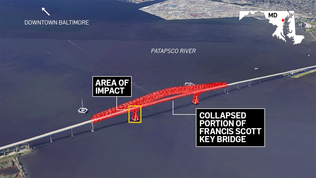 Where is the Francis Scott Key Bridge? – NBC10 Philadelphia - Vimarsana News