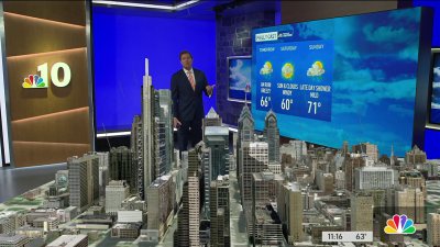 Rainy, windy conditions in the weather forecast