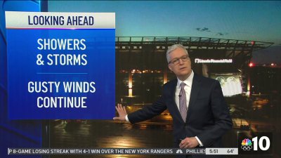 Showers, storms, gusty winds heading into weekend