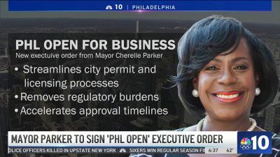 Philadelphia mayor to sign executive order geared toward businesses