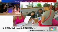 The power of the Latino vote is growing in Pennsylvania
