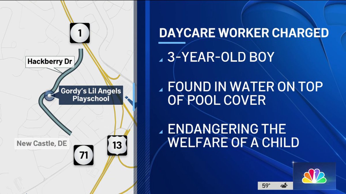 Day care worker in Del. charged after toddler nearly drowns – NBC10 ...