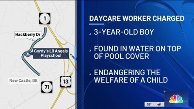Daycare worker in Del. charged after toddler nearly drowns