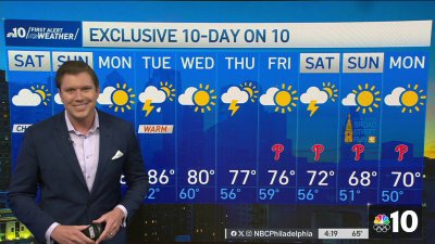 Temperatures to heat up over the weekend