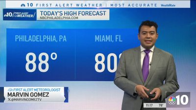 Philly is warmer than Miami, Florida, Monday