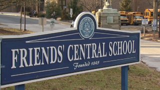 Sign reads "Friends' Central School"