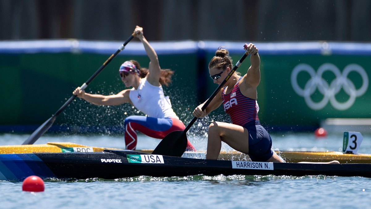 Olympics canoeing and kayaking Rules and events for Paris 2024 NBC10