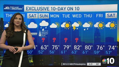 One more warm day before temperatures drop over the weekend