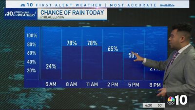 Runners can expect a wet, rainy Sunday morning