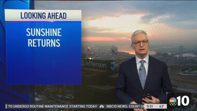 Clouds give way to sun as temps warm to around 80