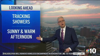 Showers and storms early, sunny and warm later