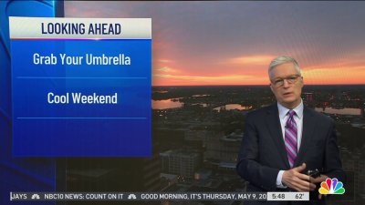 Grab your umbrella, showers are on the way
