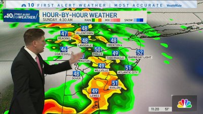 Rain expected for the morning on Mother's Day