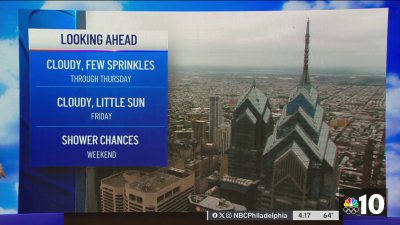 Cloudy conditions and light rain on Thursday