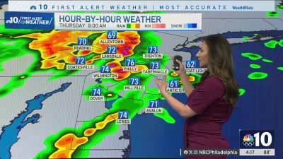 Rain and stormy weather is likely for Thursday