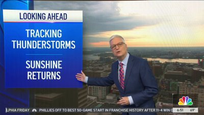 Tracking Thursday thunderstorms