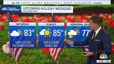 Overall it looks like a winning Memorial Day weekend weather forecast