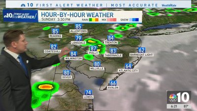 Showers and storms are expected to pass through the region Saturday night