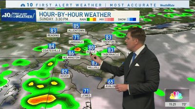 Passing showers likely overnight ahead of a mixed Sunday