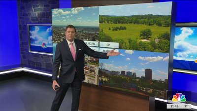 Tracking a mostly winning weather weekend
