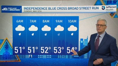 Be ready for rain during Sunday's Independence Blue Cross Broad Street Run