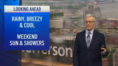 Rainy, breezy, cool Friday then rain returns this weekend