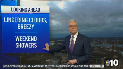 Lingering clouds and breezy