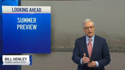 A summer preview with highs in the 80s