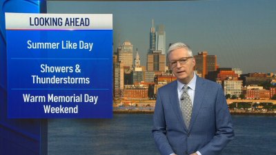 A summerlike day with highs in the 80s