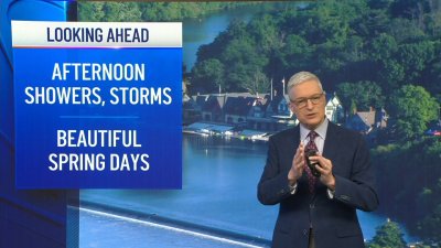 Tracking afternoon and evening showers and storms