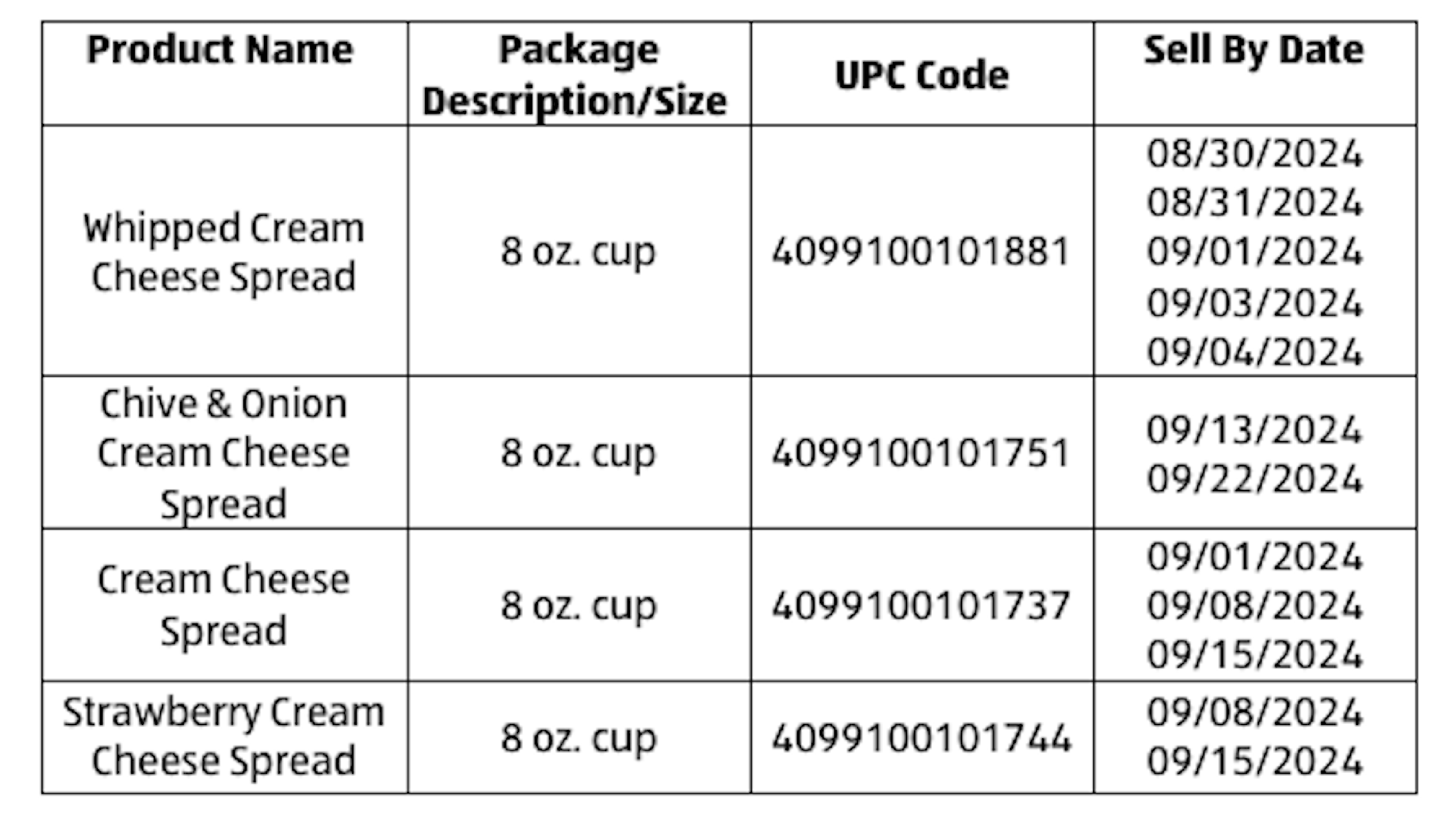 Aldi recalls Happy Farms cream cheese spreads over salmonella risk