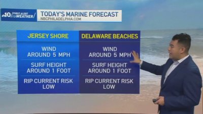 From the Delaware Beaches to the Jersey Shore. What's the weather looking like this Saturday?