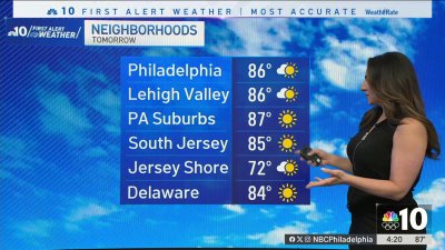 Partly sunny and warm Tuesday ahead