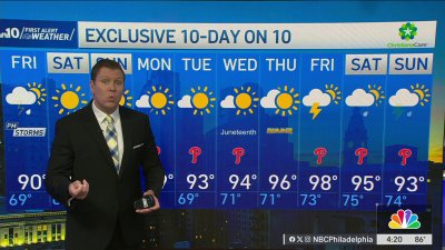Stormy Friday, lovely Father's Day weekend, heat wave next week