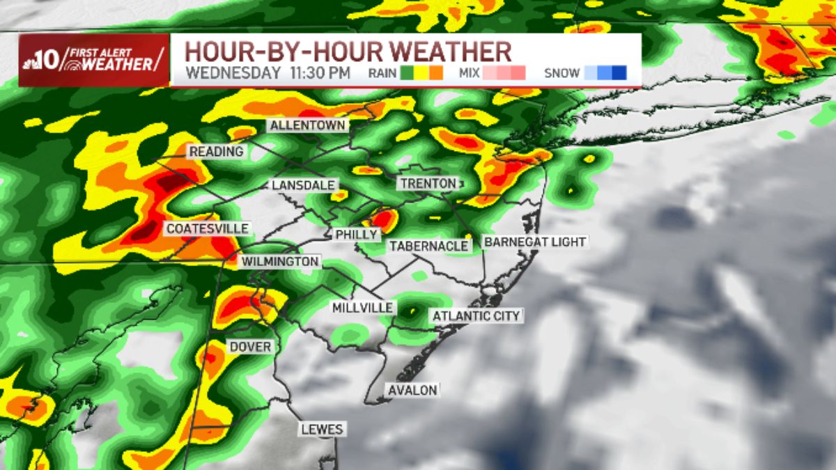 First Alert: Damaging winds, intense storms Wednesday – NBC10 Philadelphia