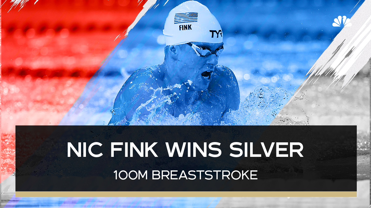 Fink misses 100m breaststroke gold by twohundredths of a second