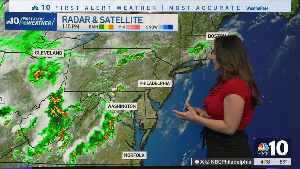 Some storms expected Thursday evening as steamy conditions stick around ...